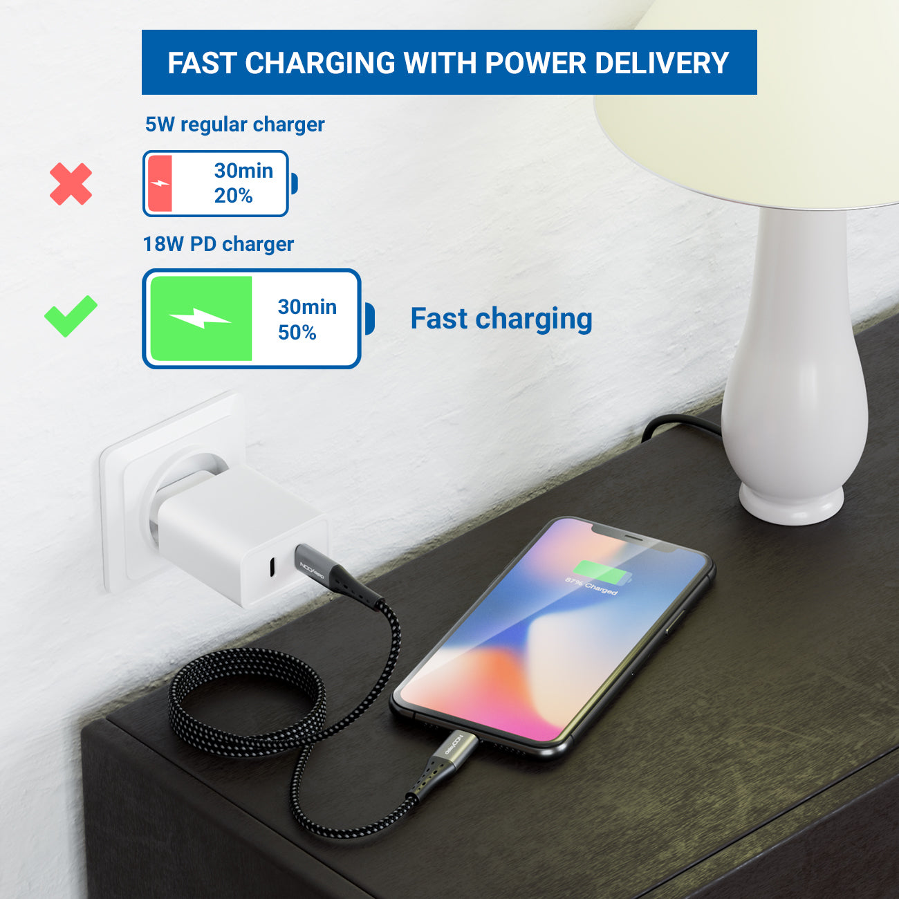 DeleyCON Kabel – USB-C auf Lightning 1 m, MFi zertifiziert, geflochten, Schwarz – für iPhone/iPad