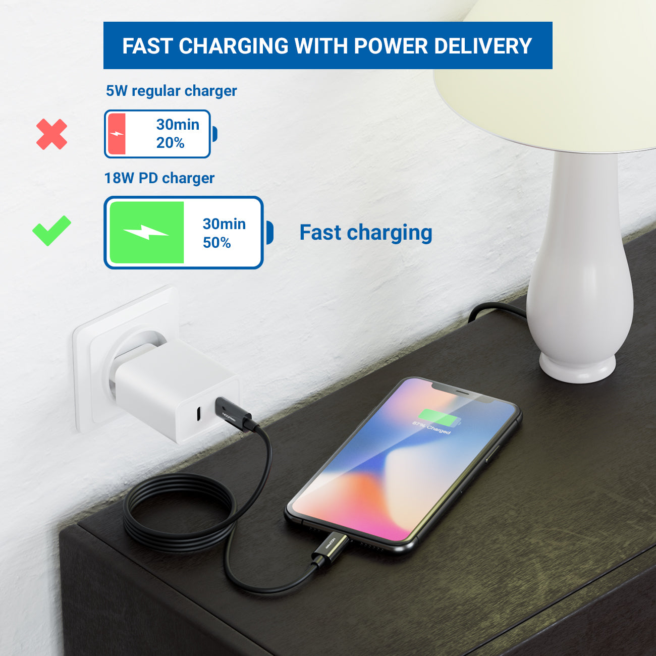deleyCON Daten- & Ladekabel – USB-C auf Lightning 1 m, MFi zertifiziert – für iPhone/iPad