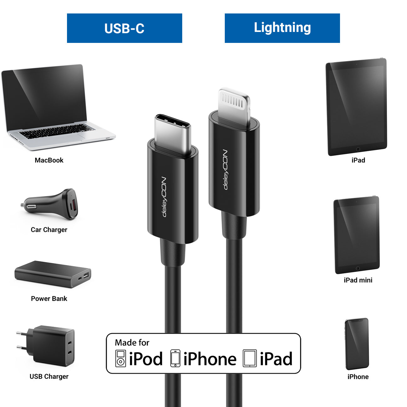 DeleyCON Kabel – USB-C auf Lightning 2 m, MFi zertifiziert – für iPhone/iPad