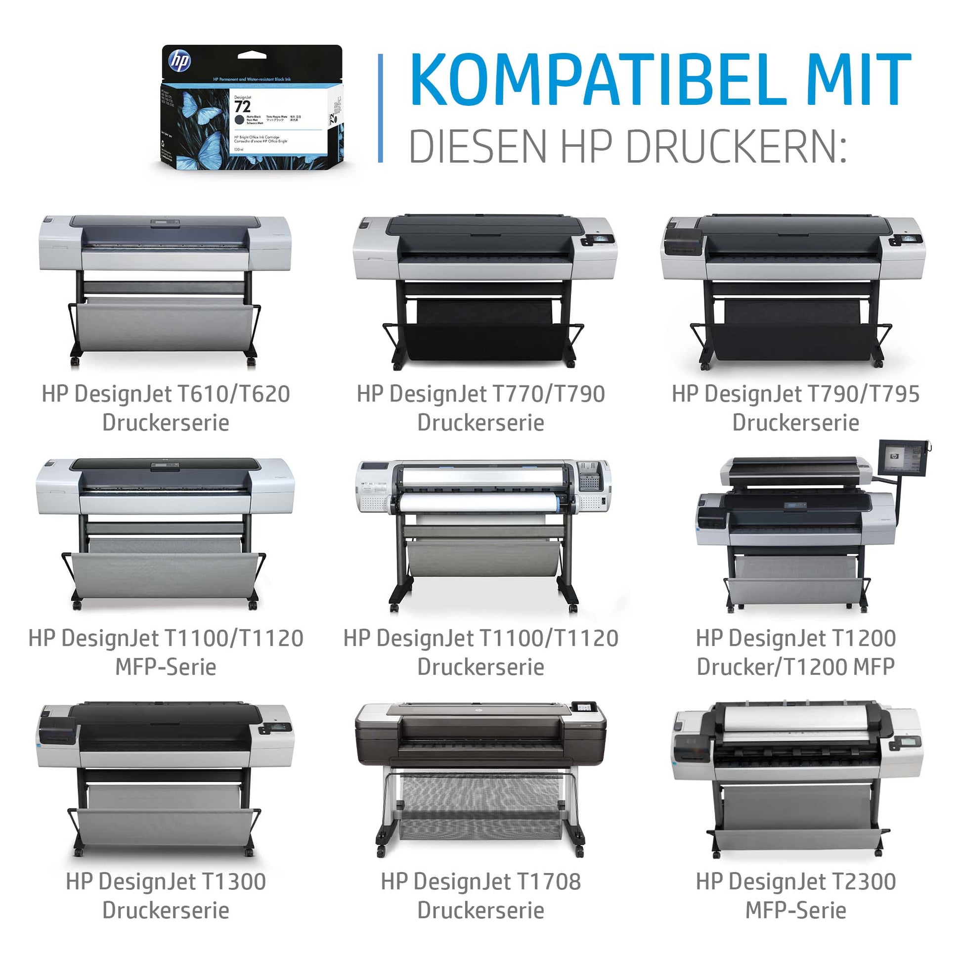 HP Tintenpatrone 72, Magenta – für Inkjetdrucker/Multifunktionsgeräte