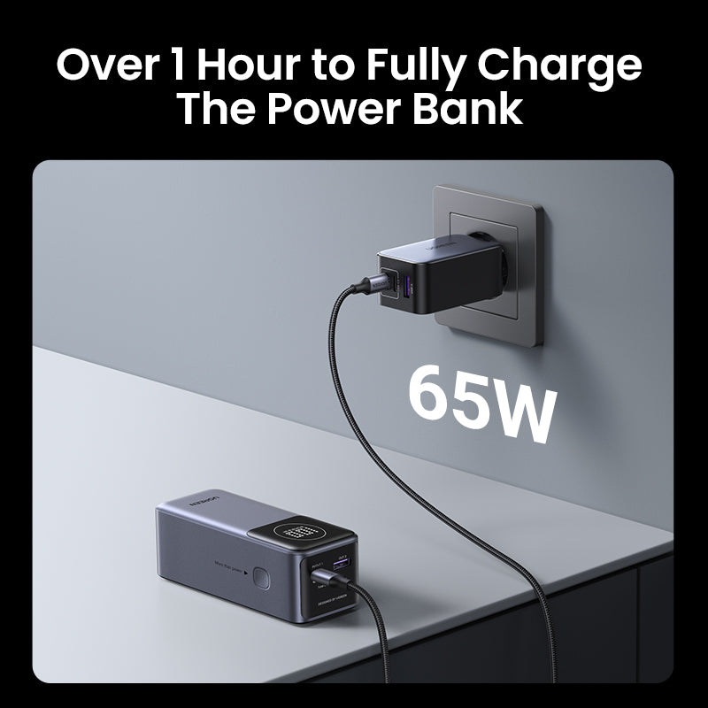 Ugreen Powerbank 12000 mAh, PD 100 W