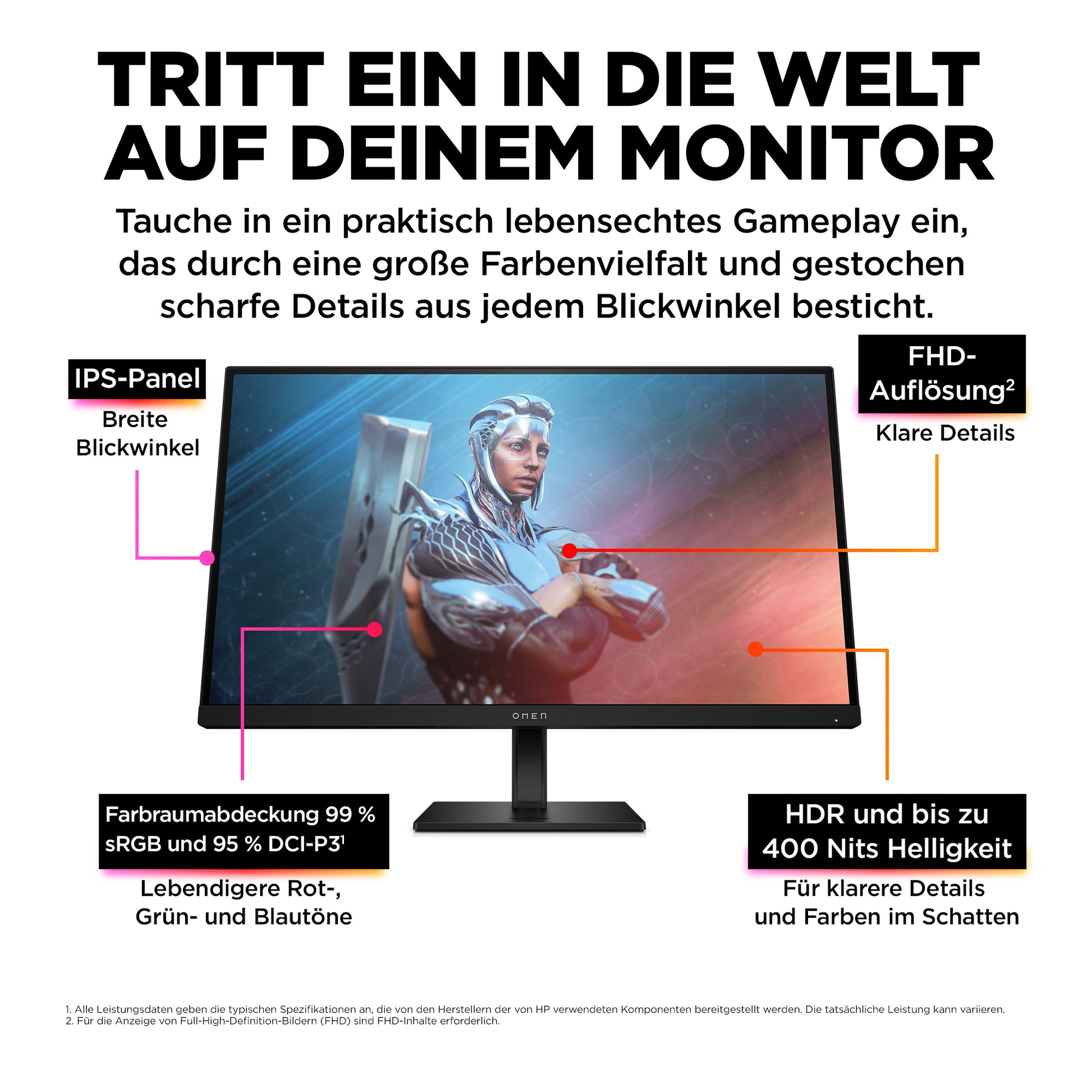 HP OMEN 27 – Monitor, 27" 1920 × 1080 (Full HD), Schwarz