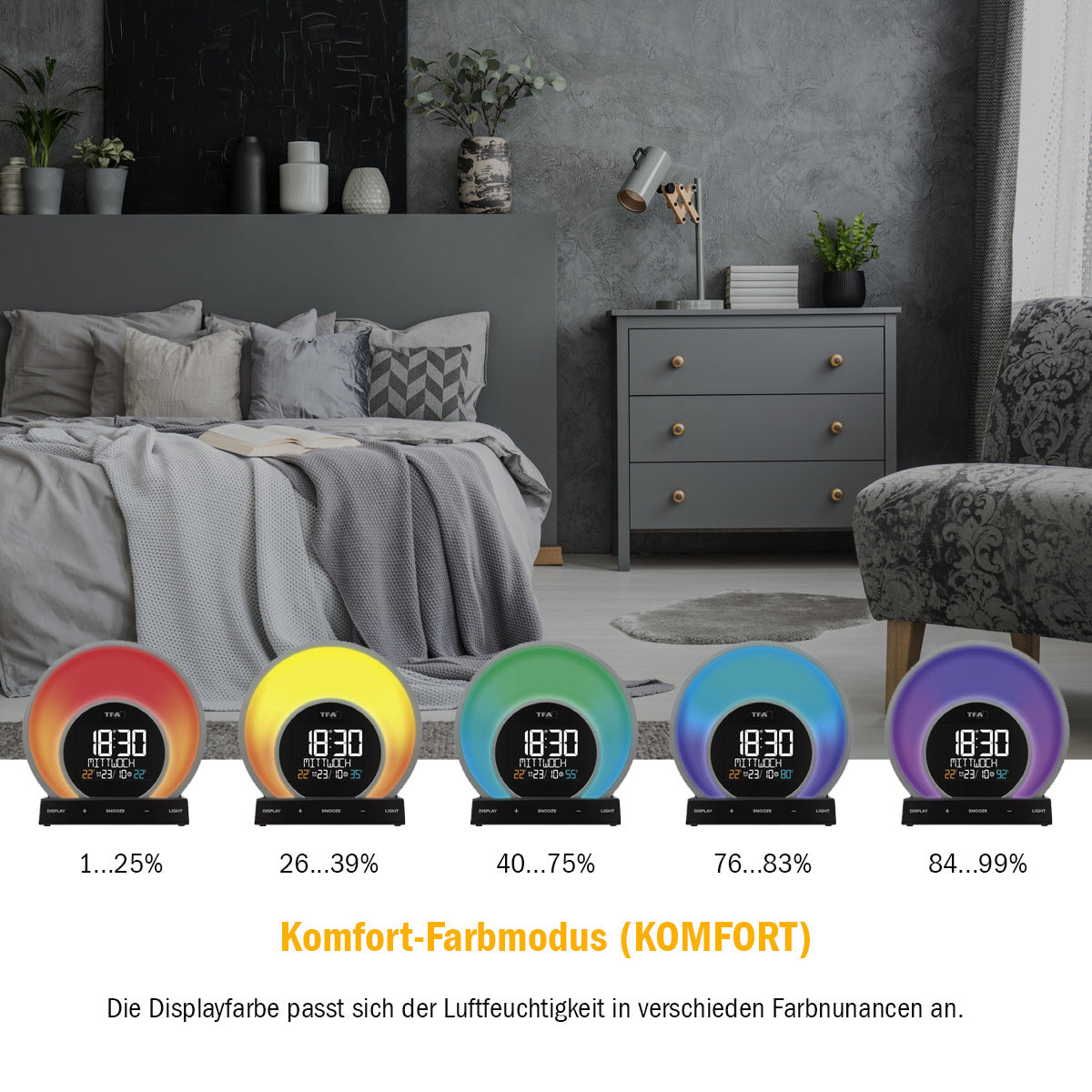 TFA-Dostmann TFA Dostmann Soluna Lichtwecker – digital – 6,8 × 17,5 × 17,0 cm, schwarz, Kunststoff, Lichtprojektion, USB