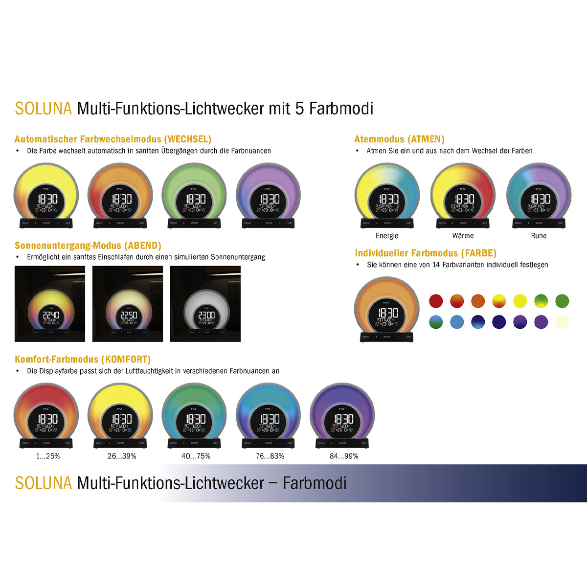 TFA-Dostmann TFA Dostmann Soluna Lichtwecker – digital – 6,8 × 17,5 × 17,0 cm, schwarz, Kunststoff, Lichtprojektion, USB