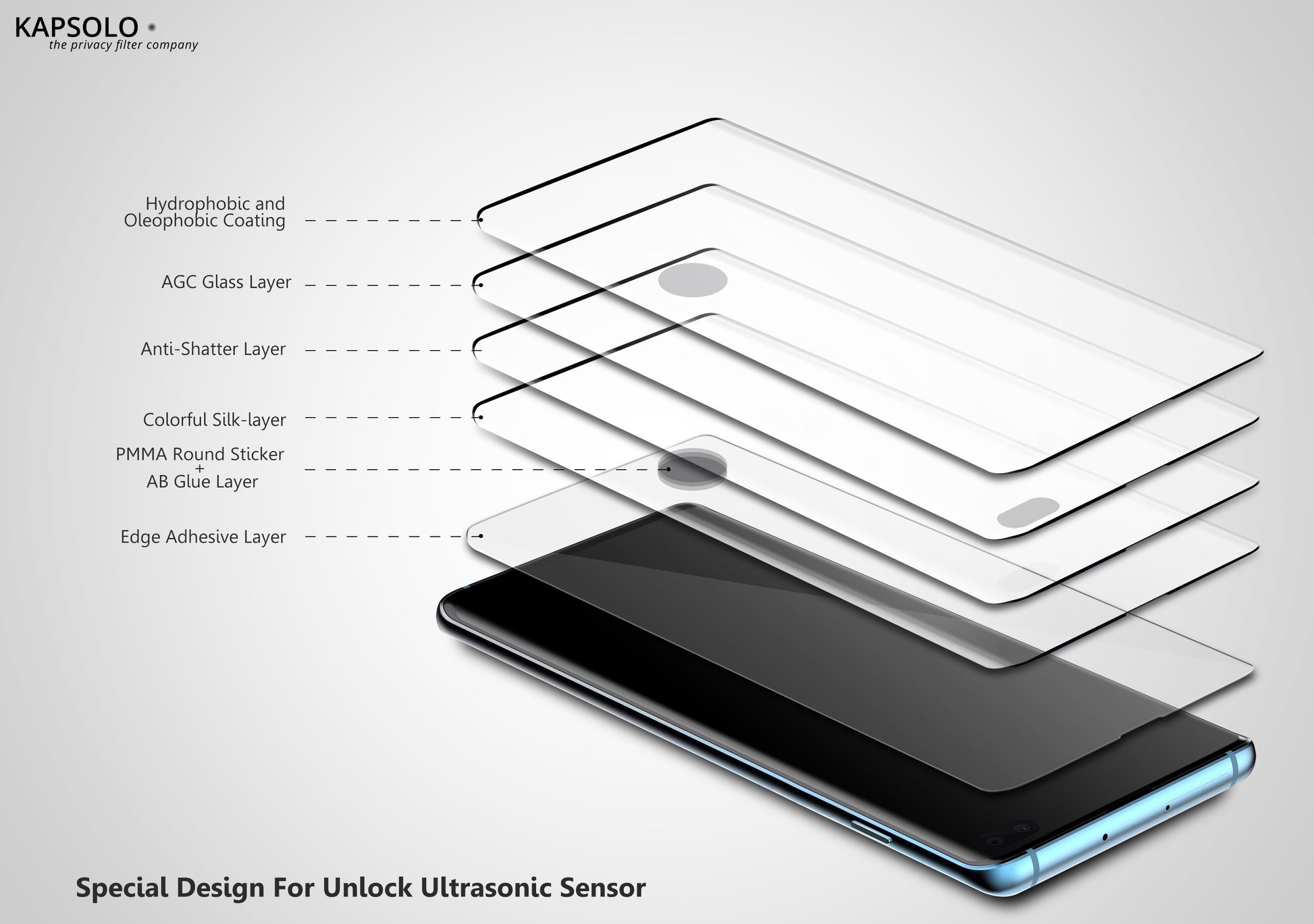 KAPSOLO Displayschutz (Panzerglas), 9H – für Galaxy Note 20 – mit Applikator