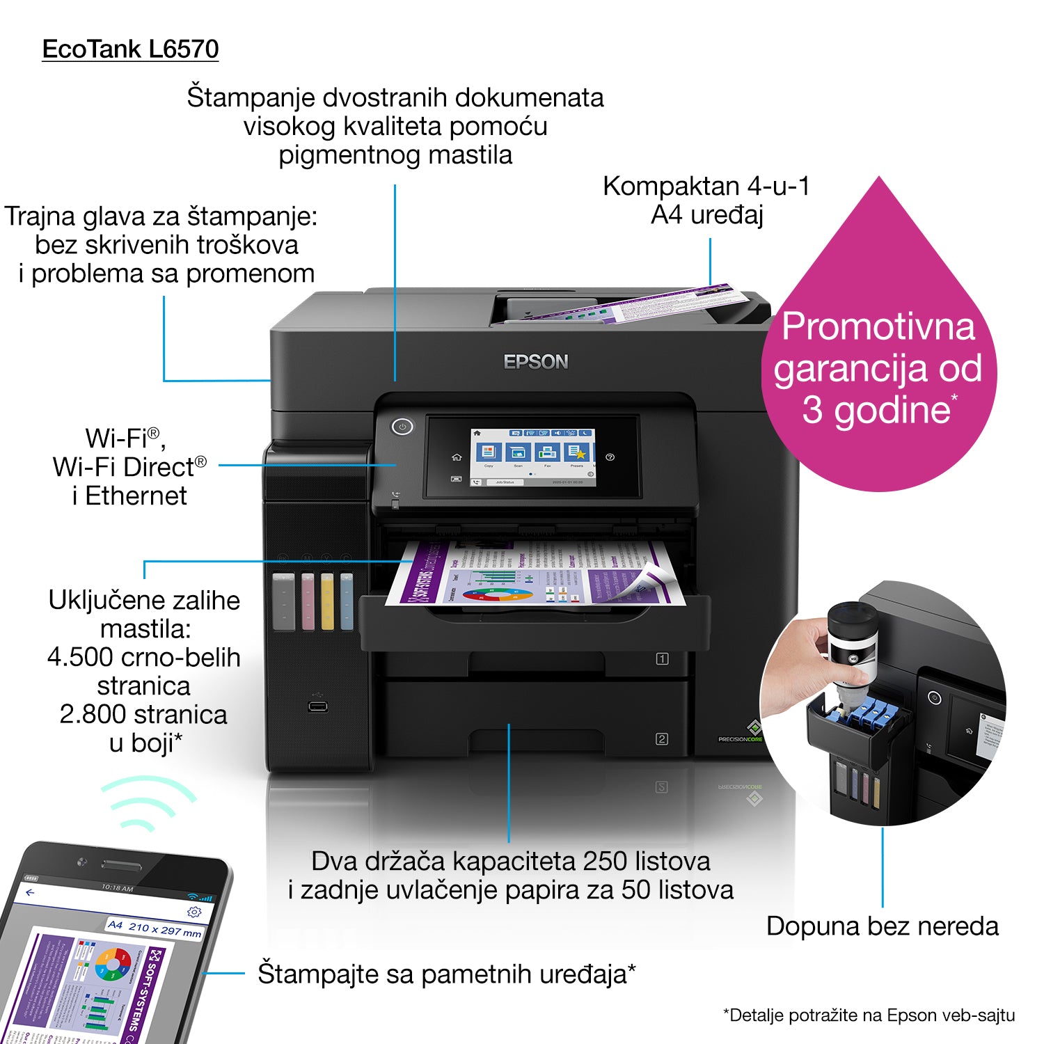 Epson L6570 – Farbiger Laser-MFP – WLAN – 32 ppm S/W