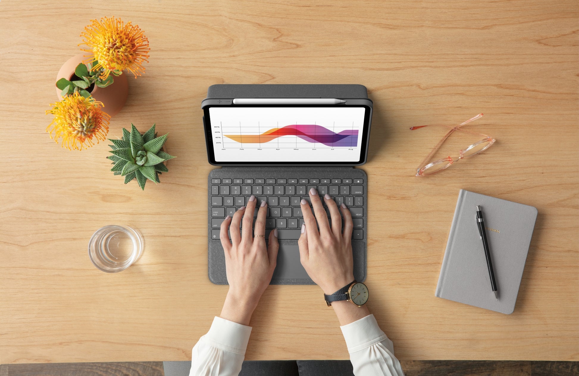 Logitech Folio Touch – Tastatur mit Touchpad – für iPad Air (4. Gen)