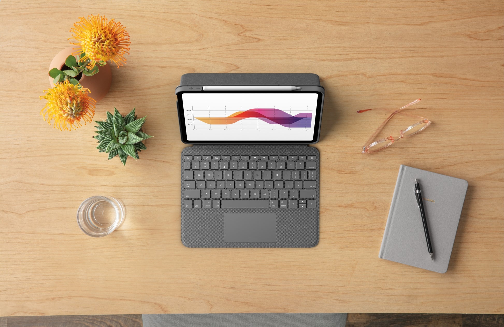 Logitech Folio Touch – Tastatur mit Touchpad – für iPad Air (4. Gen)