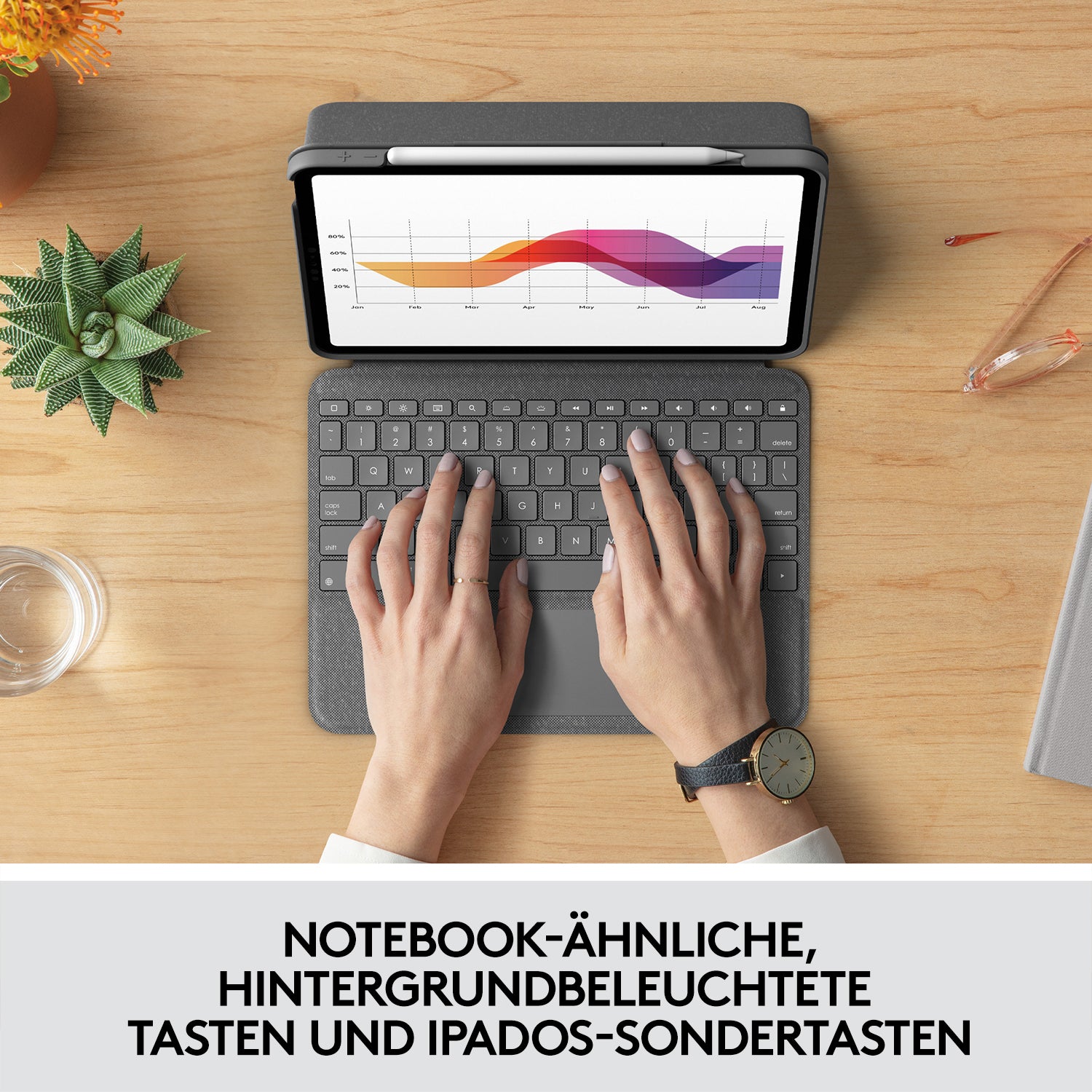 Logitech Folio Touch – Tastatur, CH-Layout (DE-CH), mit Touchpad, Grau – für iPad Air (4. Generation)