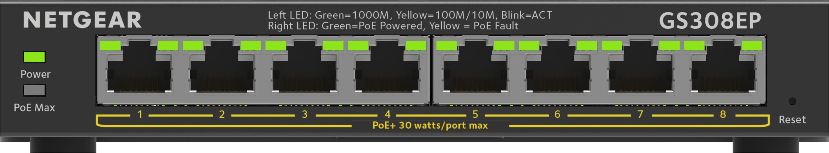 NETGEAR GS308EP – Managed Switch – 8×GbE, L2/L3, PoE+