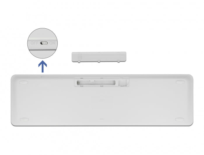 DeLOCK Tastatur, kabellos (2,4 GHz), DE-Layout (DE), Fullsize (mit Ziffernblock), Scherenmechanik, Weiss