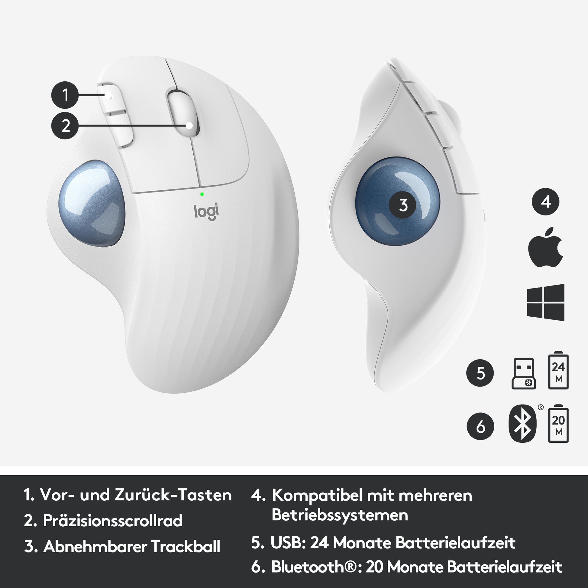Logitech ERGO M575 – Trackball-Maus – Kabellos (Bluetooth/2,4 GHz), rechts, Weiss