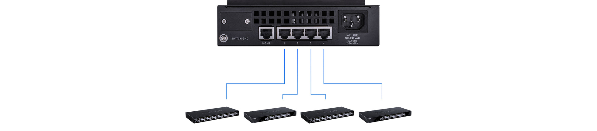 D-Link DPS-520 Redundantes Netzteil 180 W – PoE 180 W (90 W/Port) – für DGS-1520-28 und andere