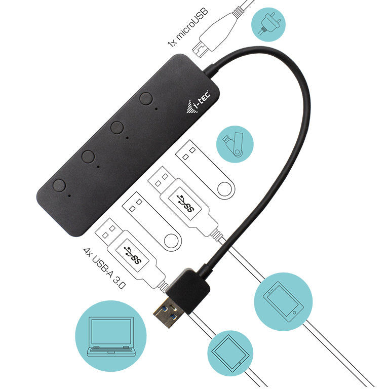 i-tec USB-Hub – 4× USB-A, für Windows/Mac/Linux