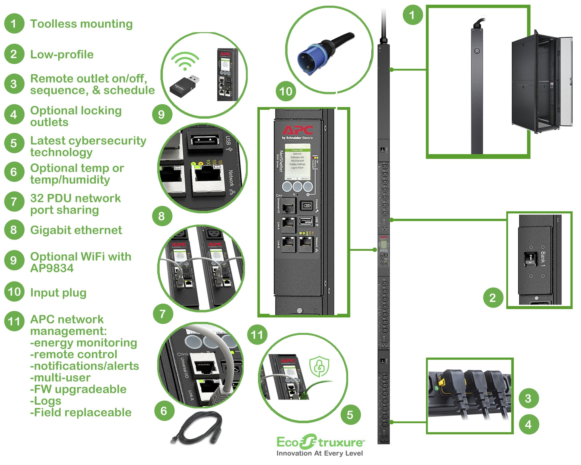 APC APDU9953 – Rack-PDU geschaltet, einphasig, 24× IEC (C13/C19), 32 A, Stecker IEC 60309, 0U vertikal, 7,4 kW