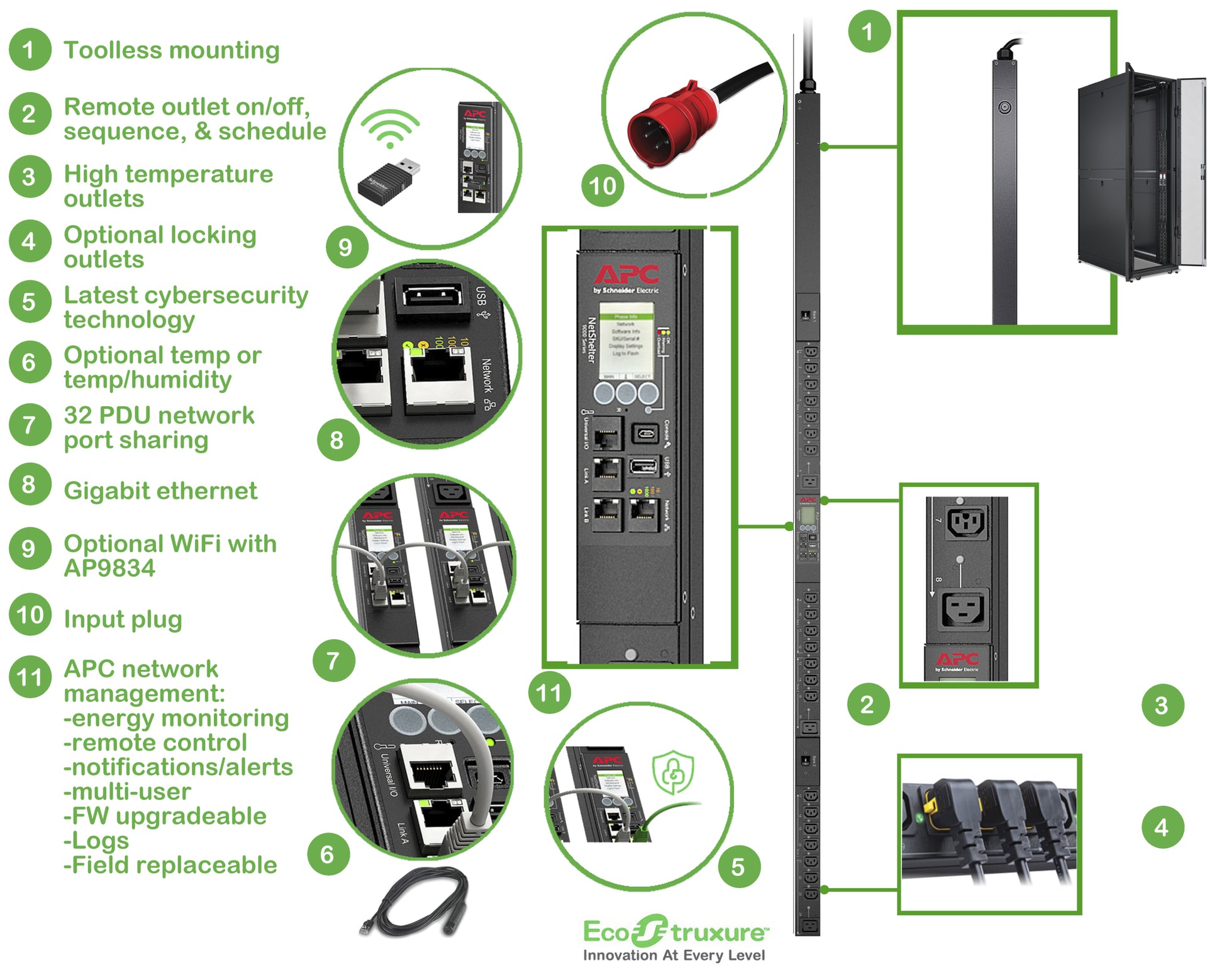 APC Rack PDU 9000 – Rack-PDU geschaltet, 3-phasig, 21× IEC C13 + 3× IEC C19, 16 A, Stecker IEC 60309
