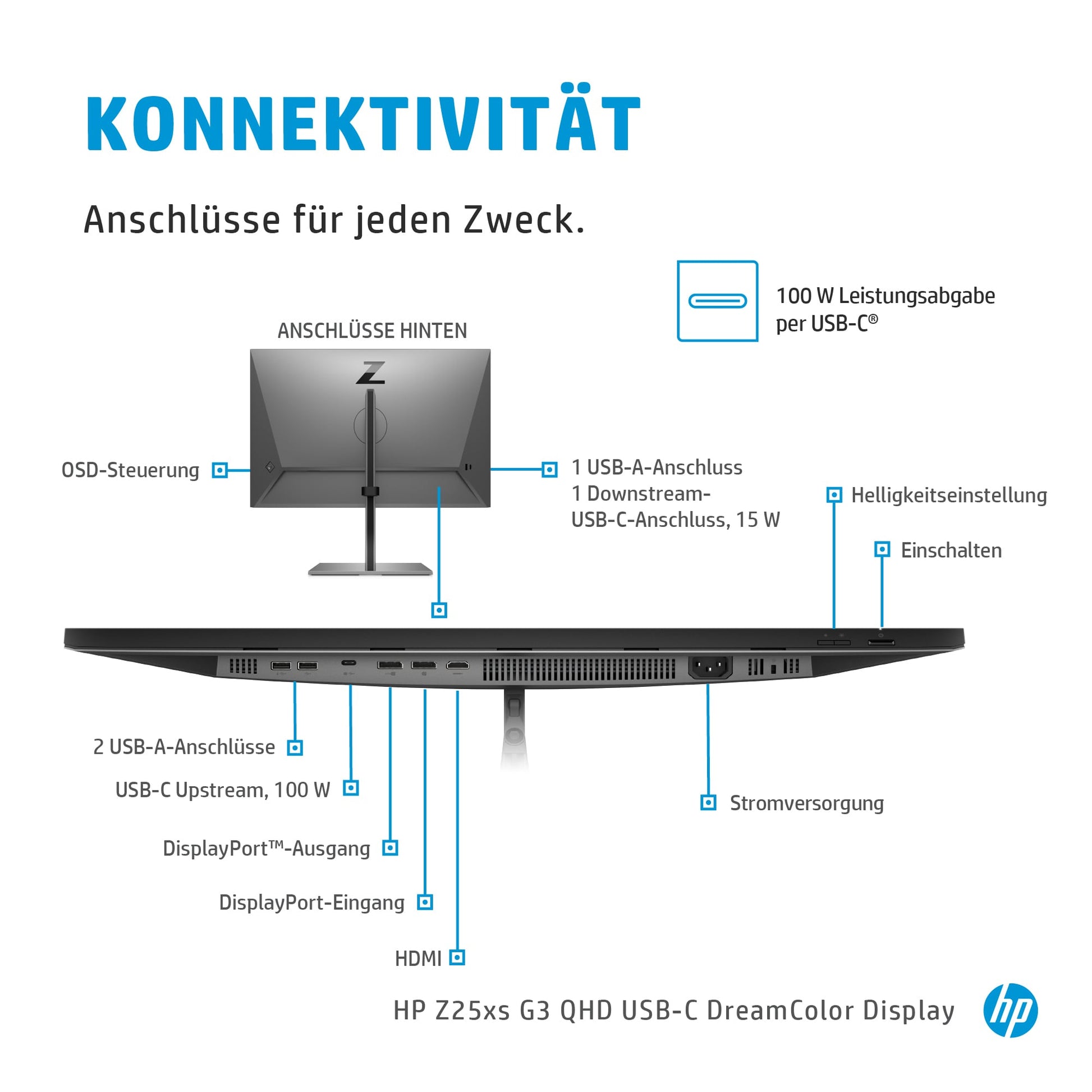 HP Z25xs G3 – Monitor, 25", 2560 × 1440 (WQHD), Schwarz
