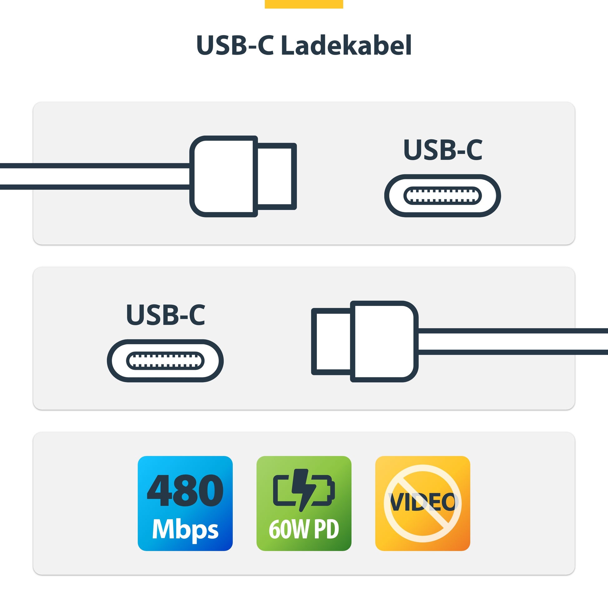StarTech.com USB-Kabel, USB-C zu USB-C, 1 m, Ladekabel
