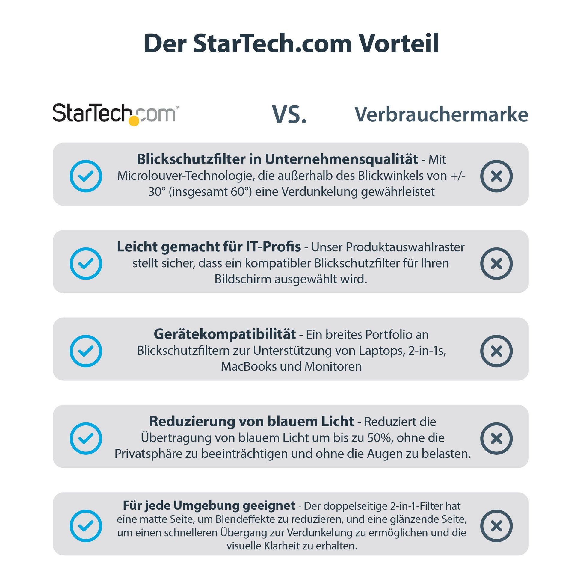StarTech.com Displayschutz für 22" Monitore