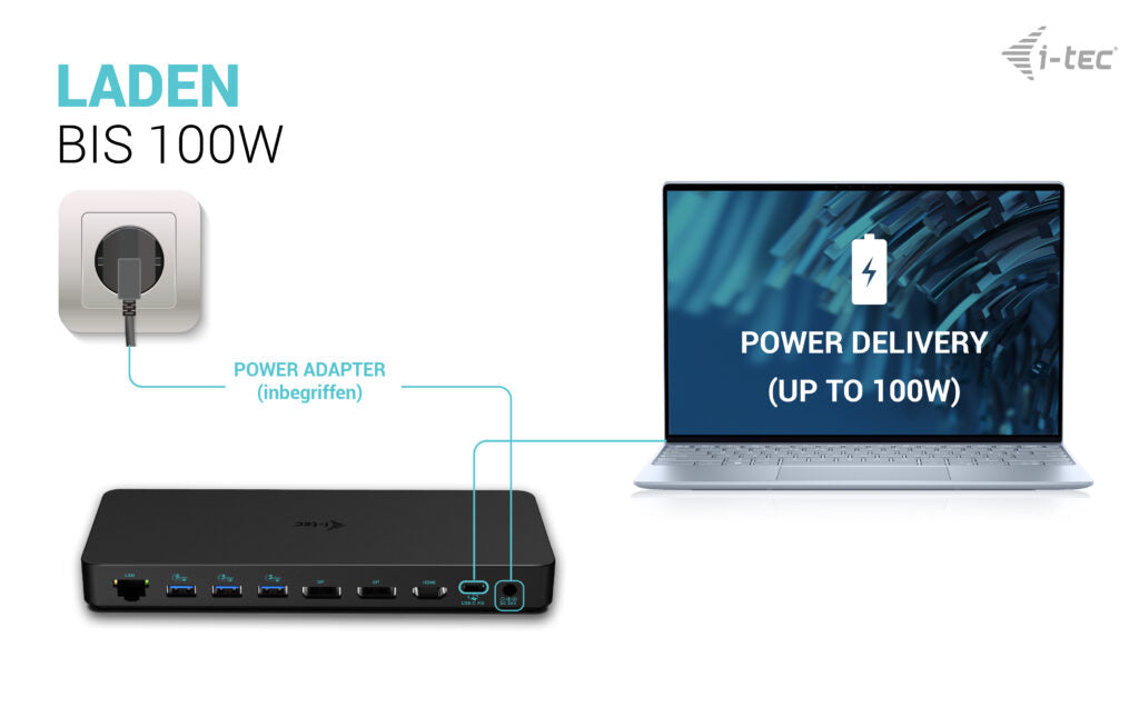 i-tec Gen2 Pro Dockingstation – USB-C, 2× DP, 1× HDMI, 5× USB-A, 100 W PD, GbE, 3,5 mm Audio, für Windows/Mac