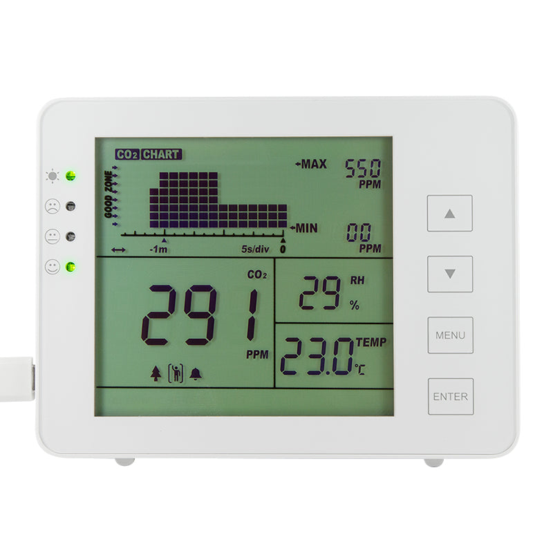 LogiLink Multisensor/Raumsensor, CO2, Temperatur & Luftfeuchte, LCD-Display – weiss