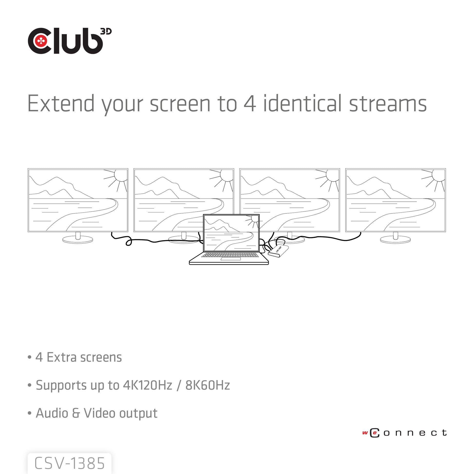 CLUB3D HDMI Splitter 1 zu 4 – 4× HDMI, 4K (3840 × 2160) – Passiv, HDCP 1.4/2.2 – Schwarz