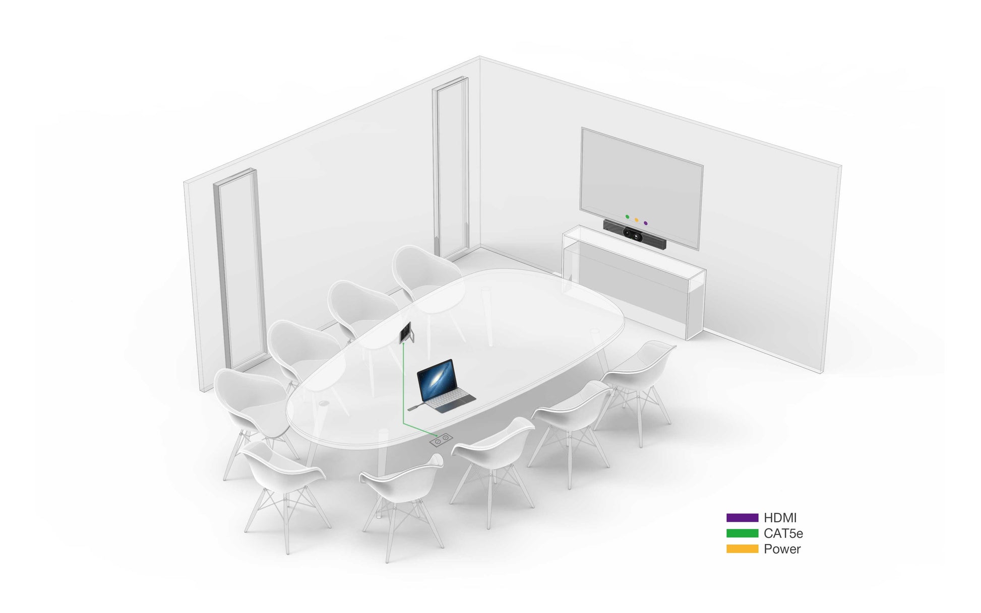 Yealink Meetingbar A30 – Videobar – inkl. CTP18