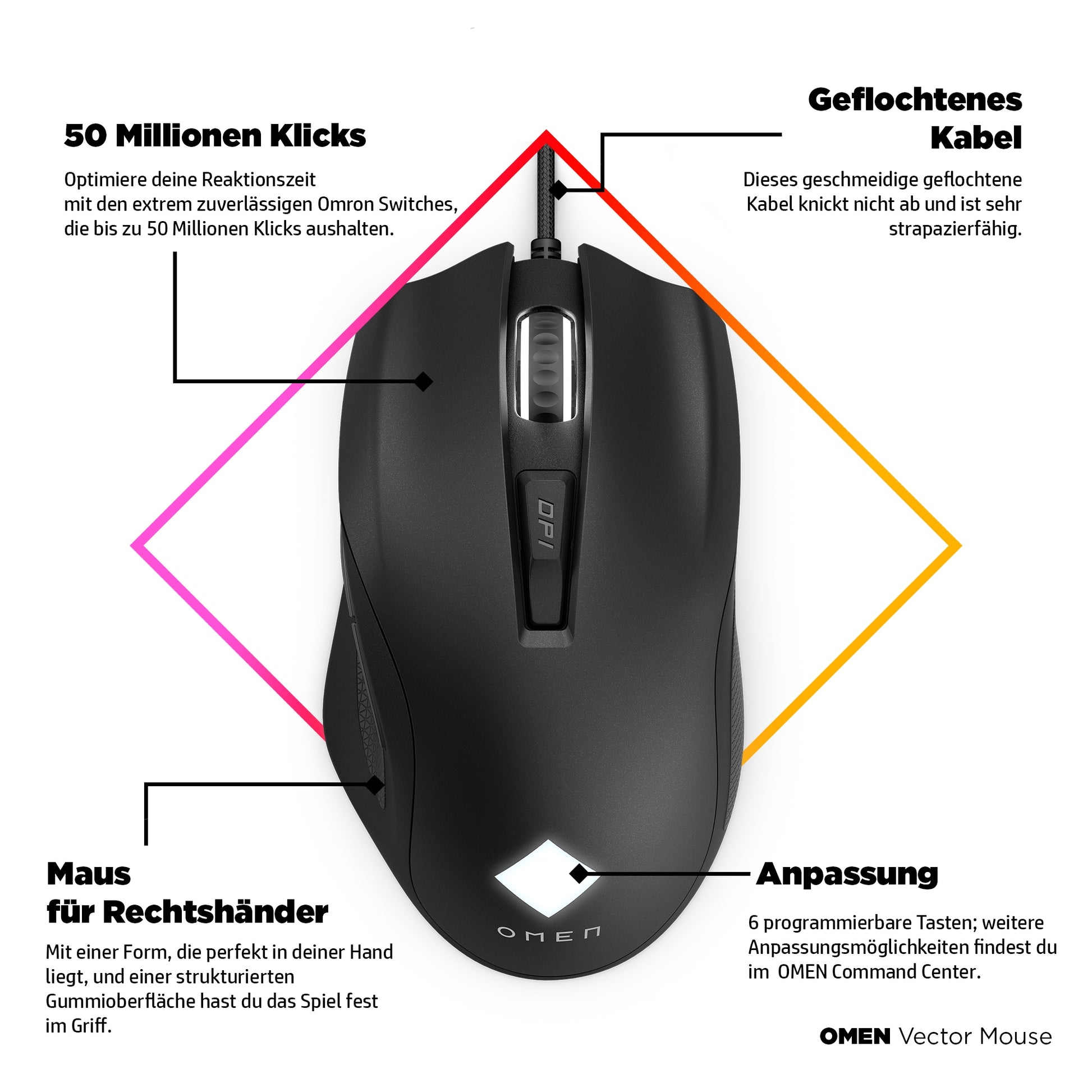 HP Gaming-Maus – Kabelgebunden (USB‑A), 16000 DPI, rechts, Schwarz