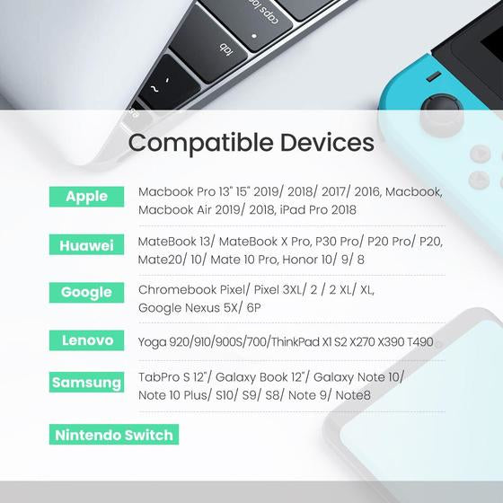 Ugreen USB-C auf USB-C Kabel – USB 2.0 (480 Mbit/s) – 1 m – PD 100 W – für MacBook, iPad, Galaxy S20 und mehr