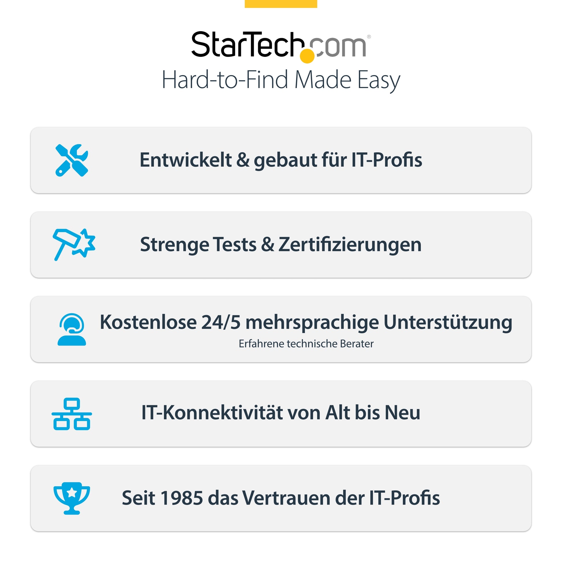 StarTech.com USB-Kabel, USB-C zu USB-C, 2 m, Ladekabel