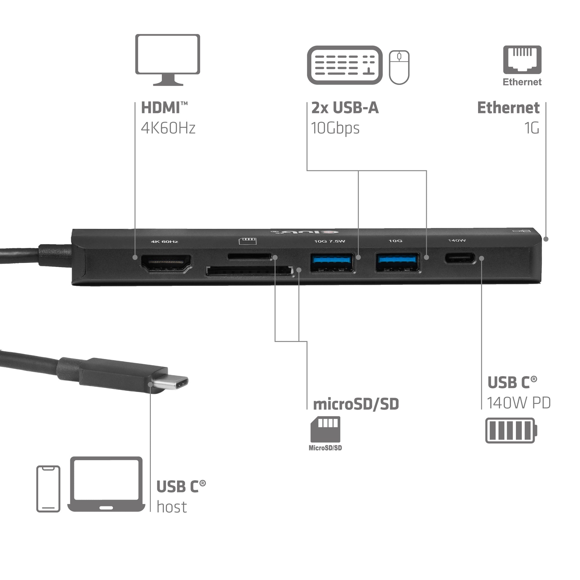 CLUB3D Club 3D Multiport-Adapter – USB-C, 1× HDMI, 2× USB-A, GbE, microSD