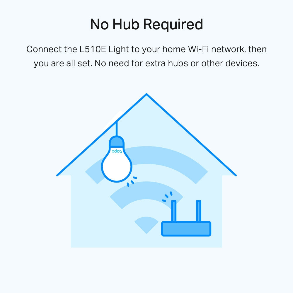 TP-Link Tapo L510E – Lampe, 2700 K, 806 lm, WLAN, 2er-Set