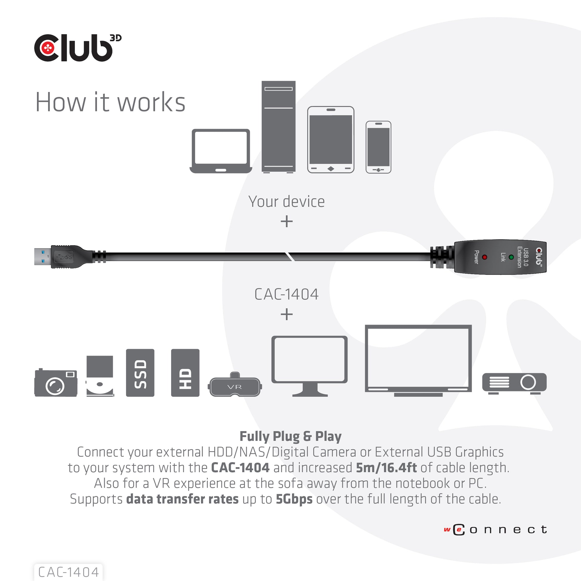 CLUB3D Club 3D – USB-A Verlängerungskabel (Stecker auf Buchse) – USB 3.2 Gen 1 (5 Gbit/s) – 5 m – Aktiv – Schwarz