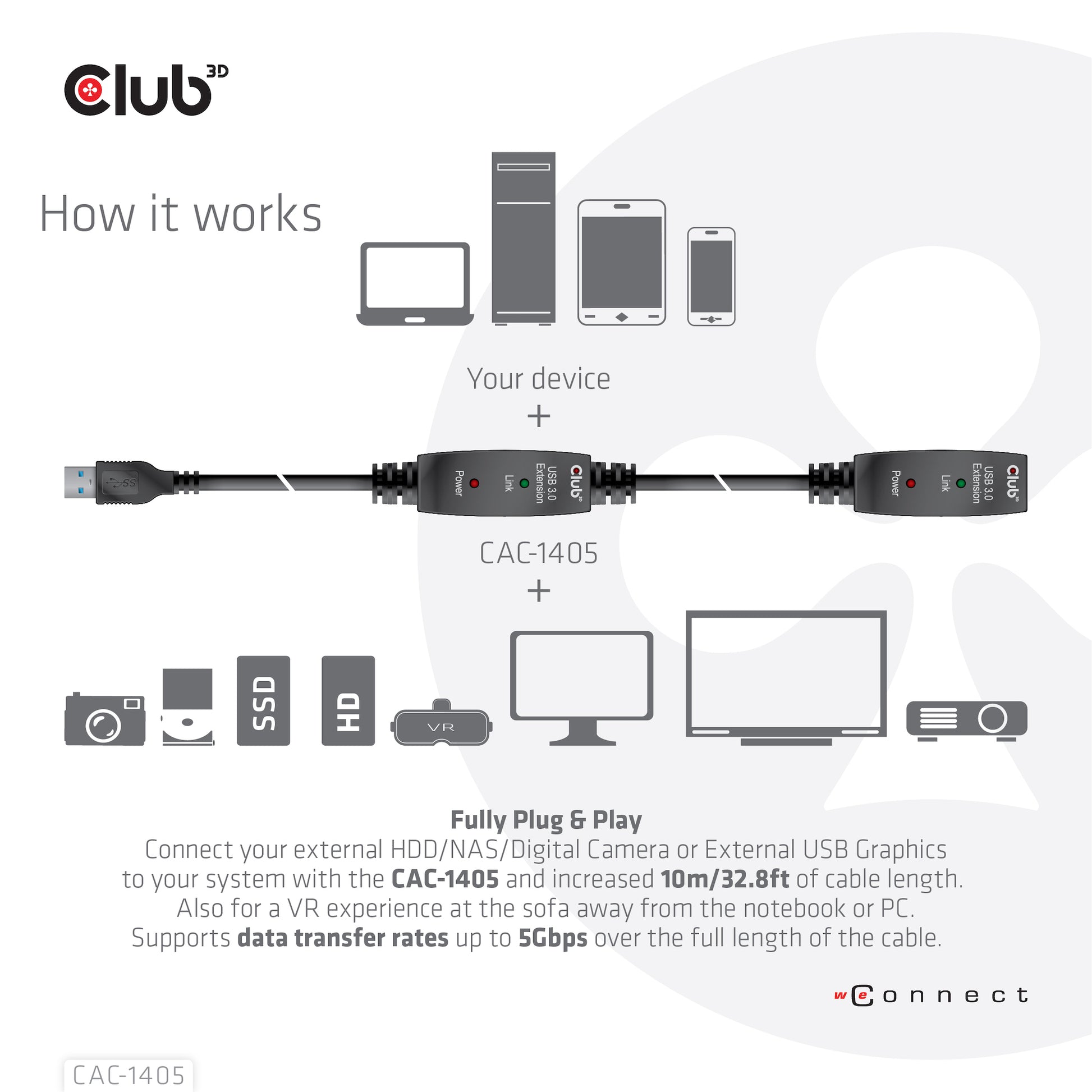 CLUB3D Club 3D – USB-Kabel, USB-A zu USB-A, 10 m, USB 3