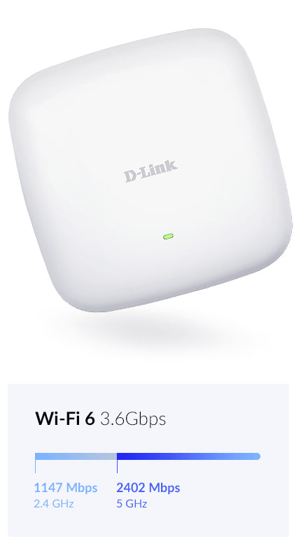 D-Link DAP-X2850 – Access Point – Wi‑Fi 6 (2,4/5 GHz), 3,6 Gbit/s, 2.5GbE, PoE, Wand/Decke