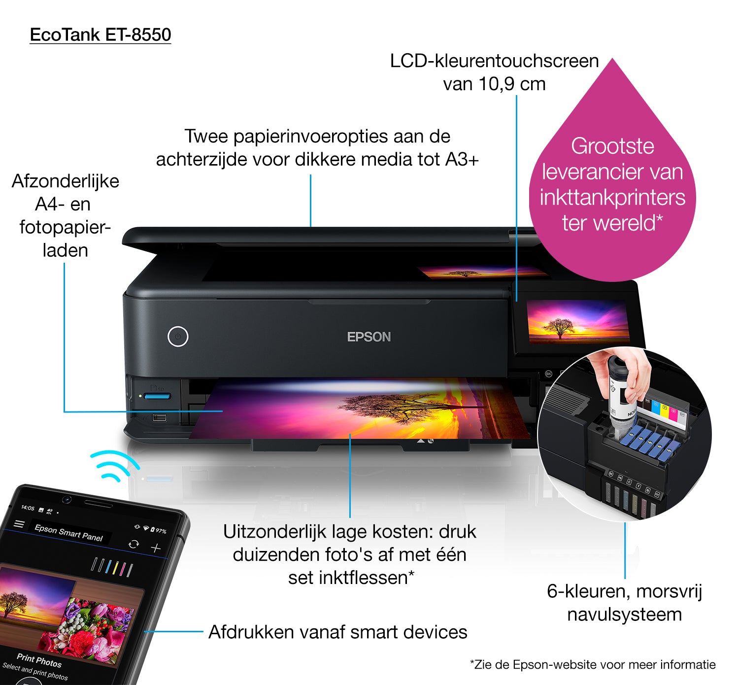 Epson EcoTank ET-8550 – Tintenstrahl-MFP A3, 3-in-1