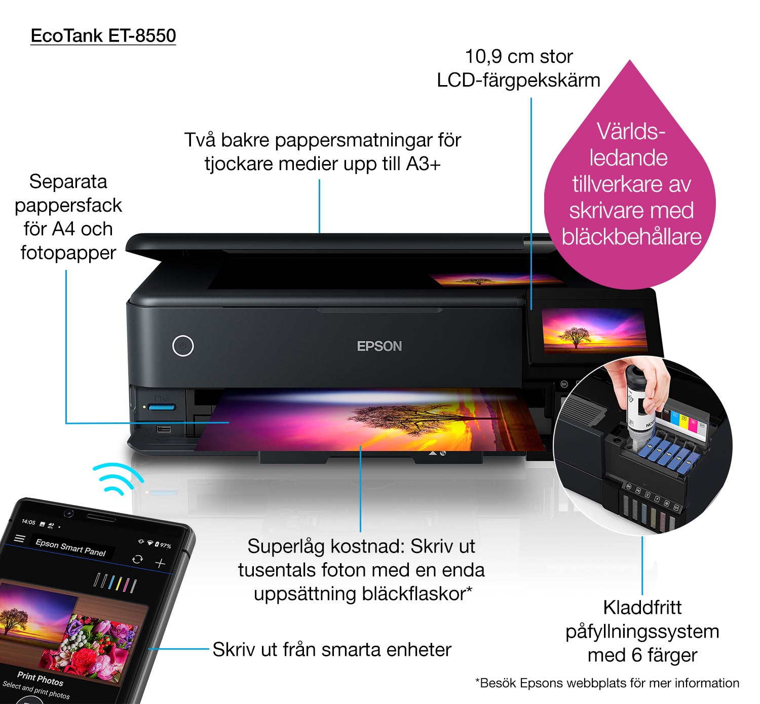 Epson EcoTank ET-8550 – Tintenstrahl-MFP A3, 3-in-1