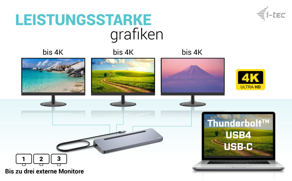 i-tec Dockingstation – USB-C, 2× DP, HDMI, 4× USB-A, 100 W PD, GbE, für Windows/Mac/ChromeOS