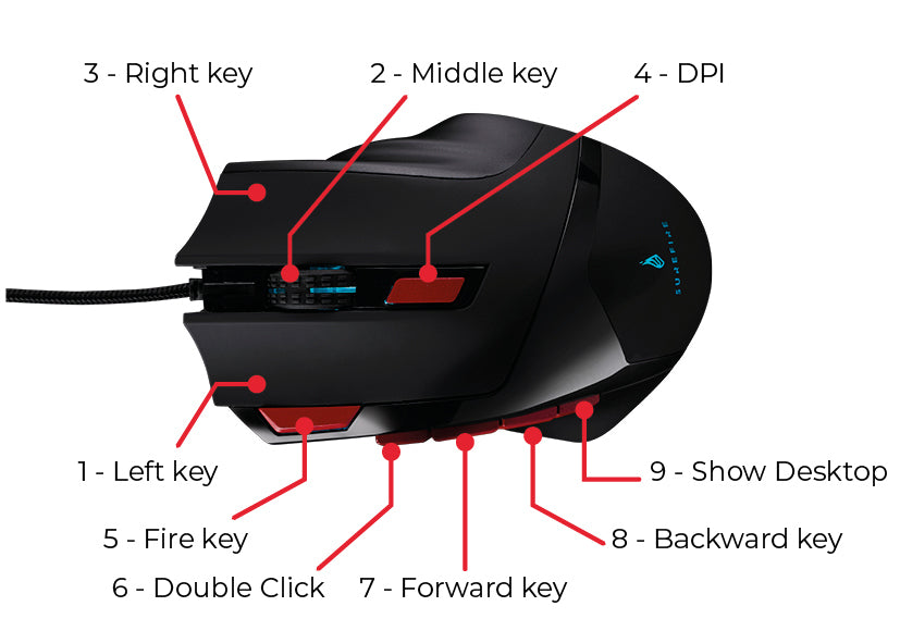 SureFire Eagle Claw Gaming 9 – Gaming-Maus – Kabelgebunden (USB‑A), 3200 DPI, RGB-Beleuchtung, rechts, Schwarz