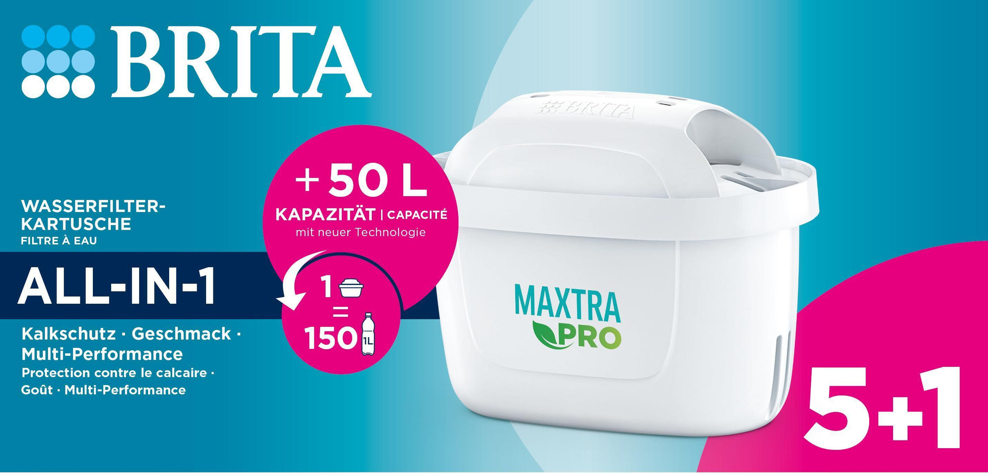 BRITA Maxtra Pro All-in-1 – Weiss, 6 Patronen
