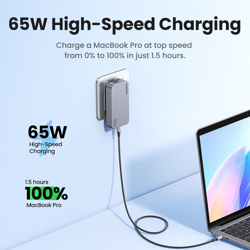 Ugreen Nexode Pro Ladegerät – 65 W, 3 Ports, PD, QC, GaN