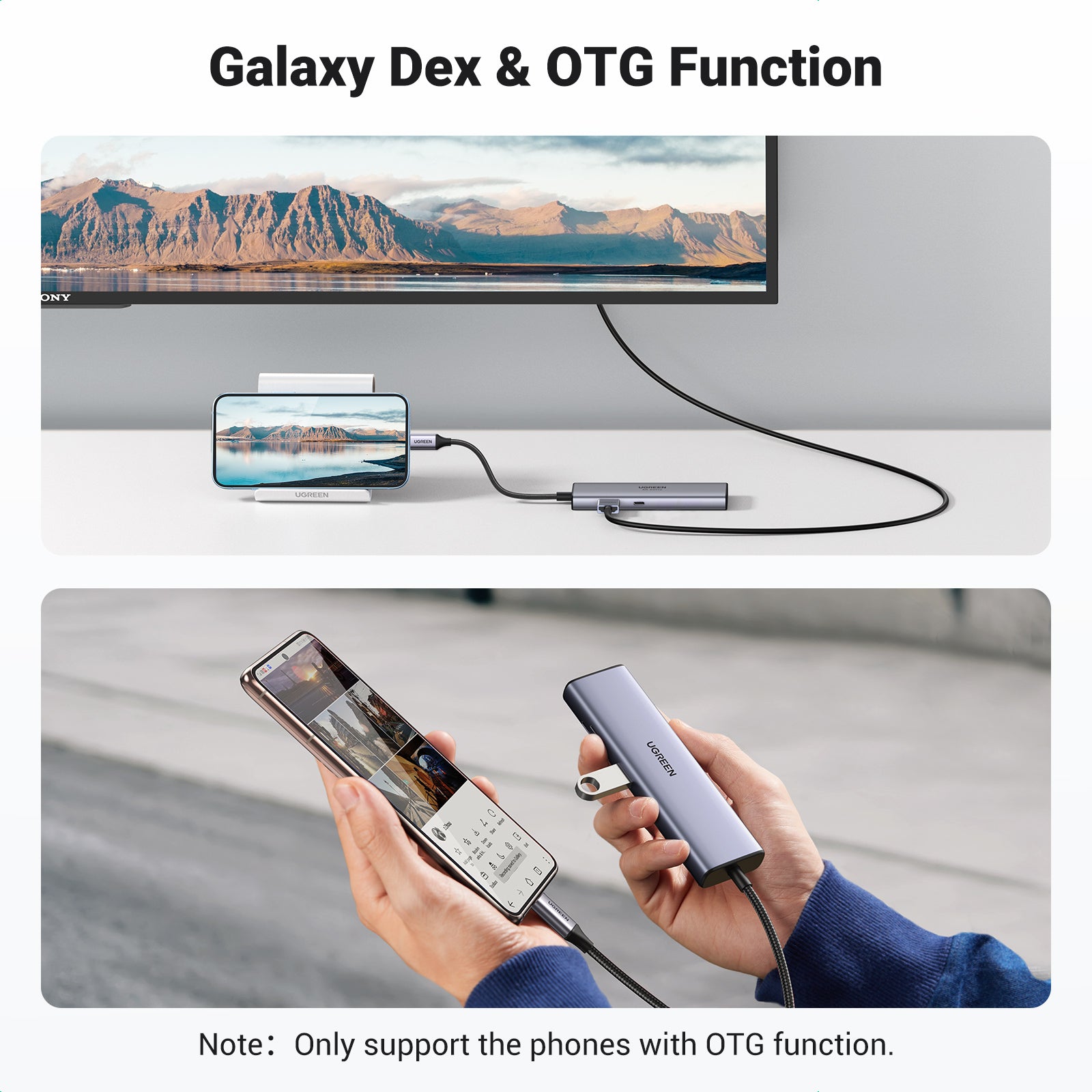 Ugreen 90568 Multiport-Adapter – USB-C, HDMI, 2× USB-A, SD/microSD, für MacBook/iPad Pro/Dell