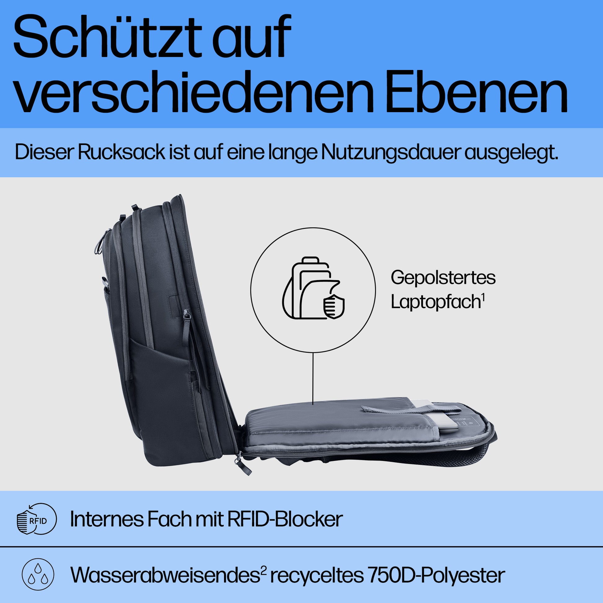 HP Notebook-Rucksack bis 17,3" – Blau