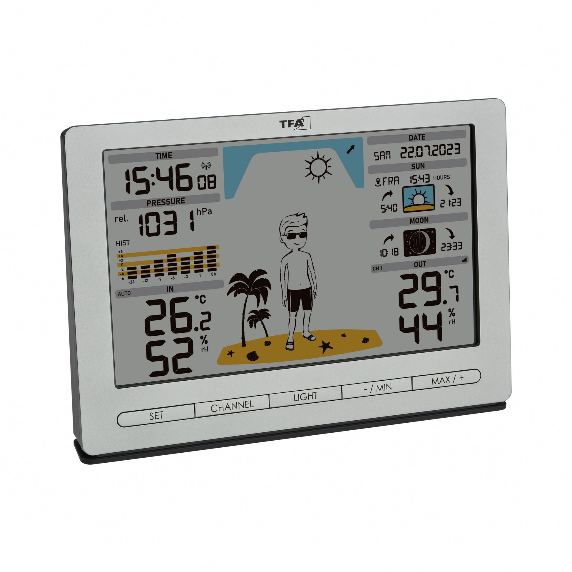 TFA-Dostmann Meteo Jack Temperatur-/Feuchtesensor – Kabellos (433 MHz), −40–60 °C, 10–99 %