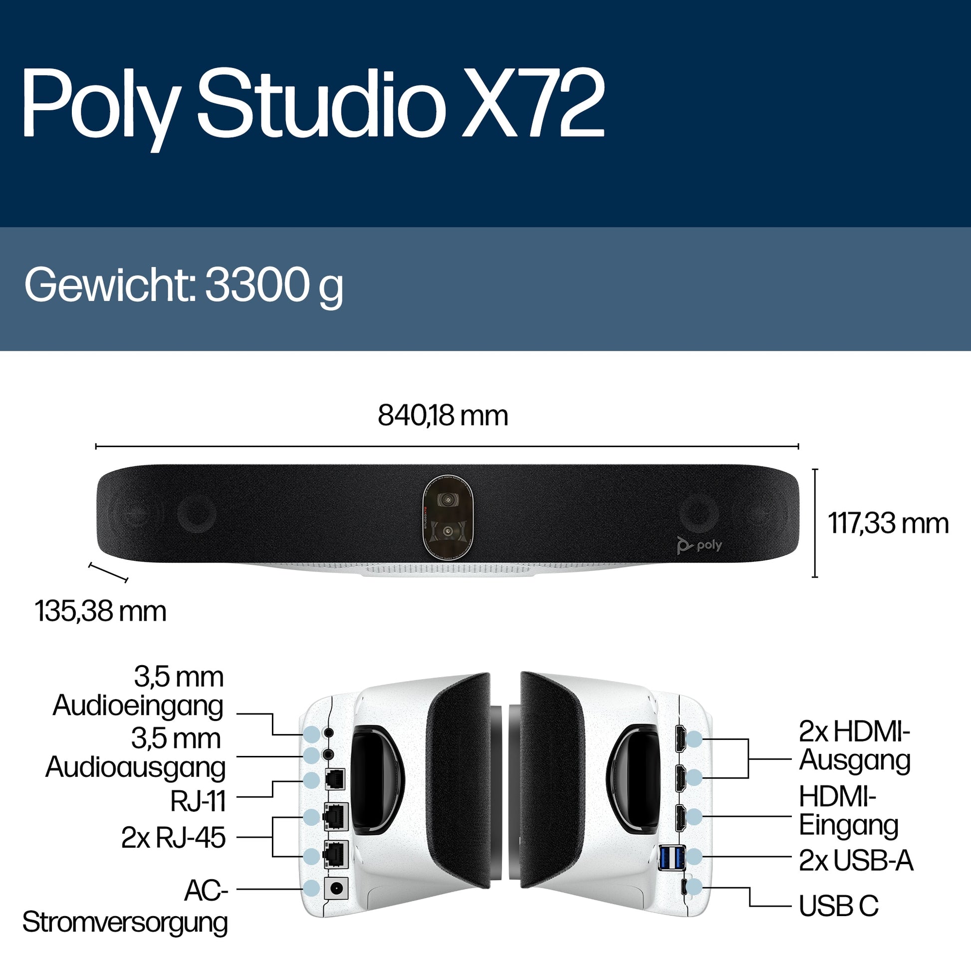 Poly Studio X72 – Videobar