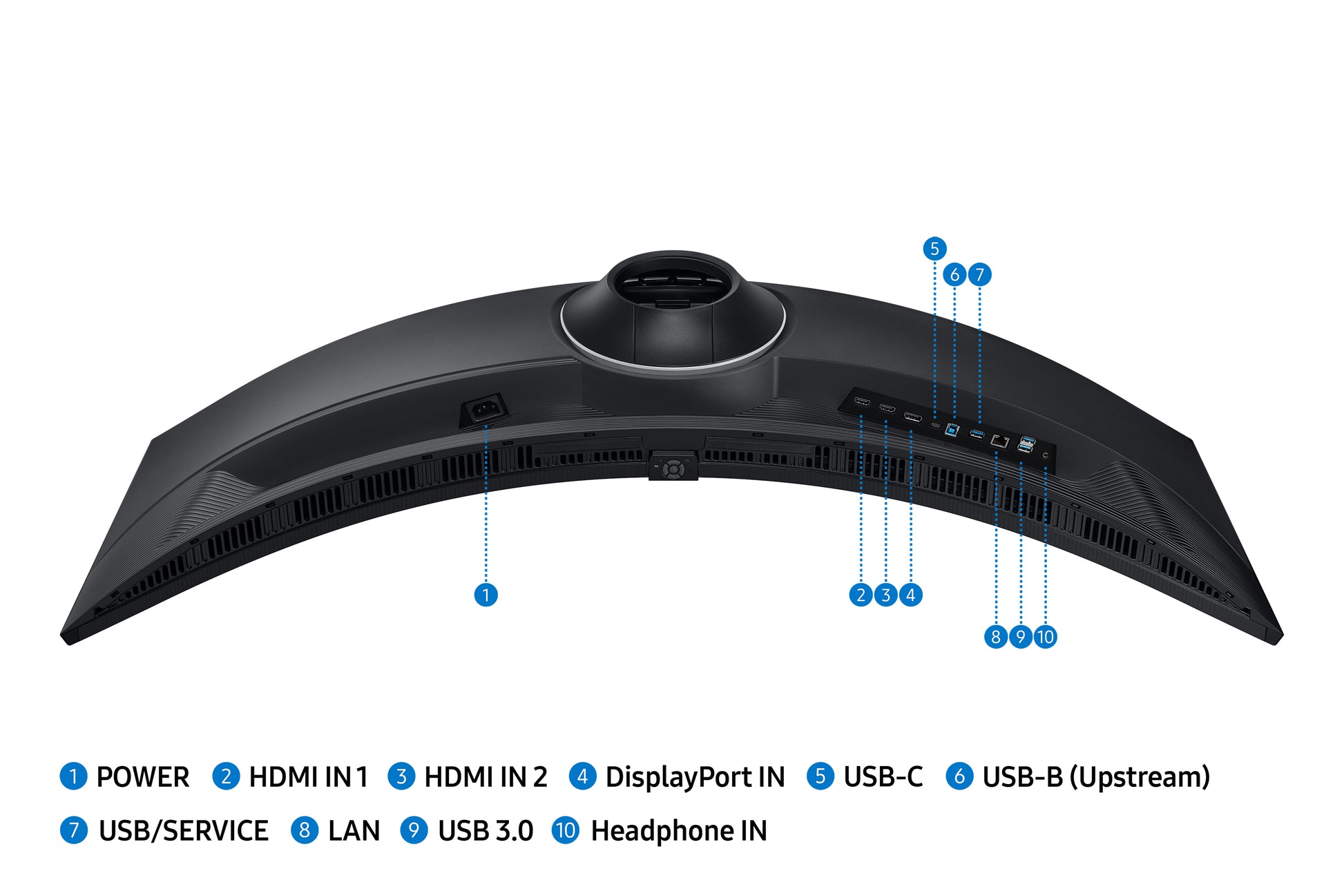 Samsung Curved 49 – Monitor, 49", VA, 120 Hz, 350 cd/m², KVM, USB-C, Curved, VESA 100 × 100, Schwarz