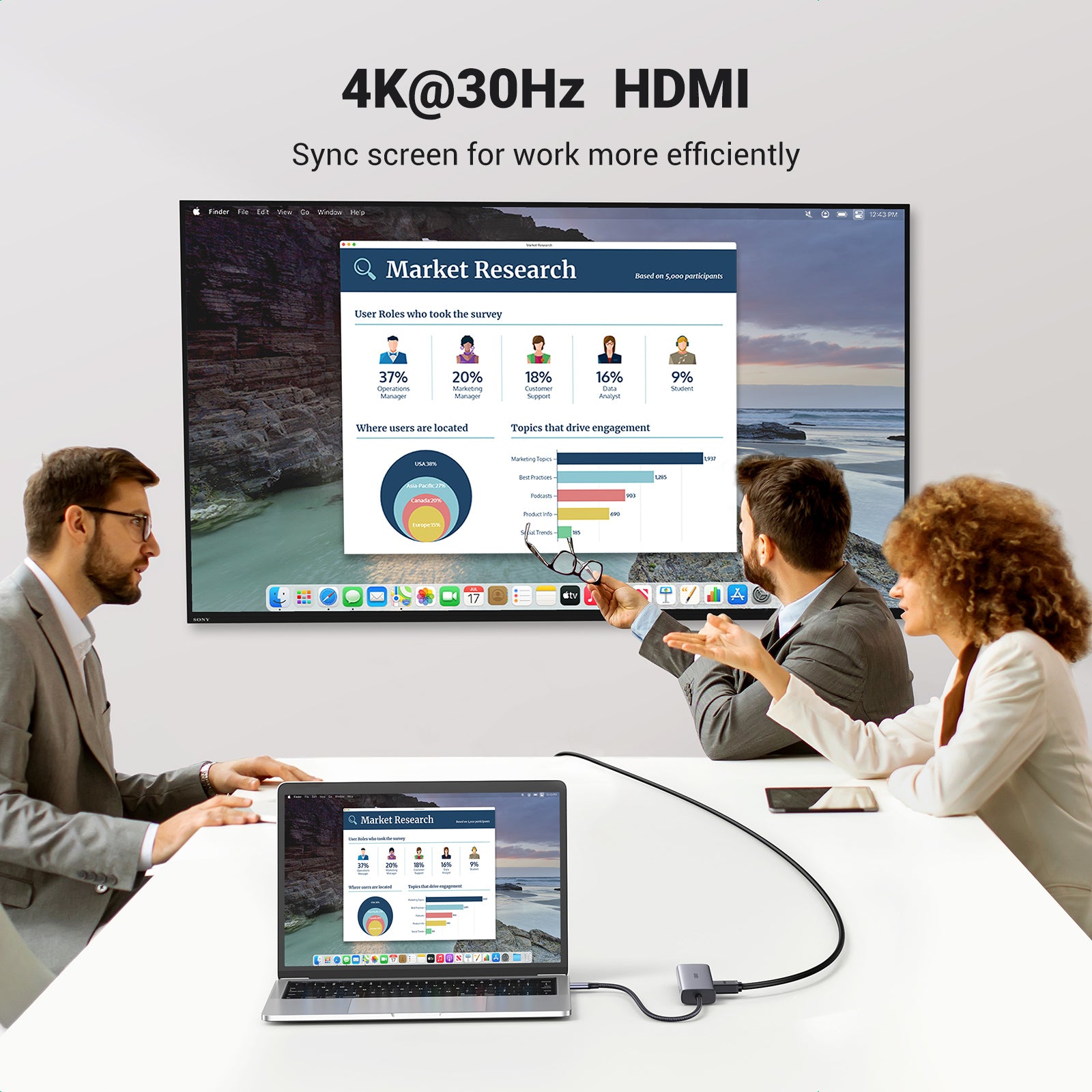Ugreen 90568 Multiport-Adapter – USB-C, HDMI, 2× USB-A, SD/microSD, für MacBook/iPad Pro/Dell