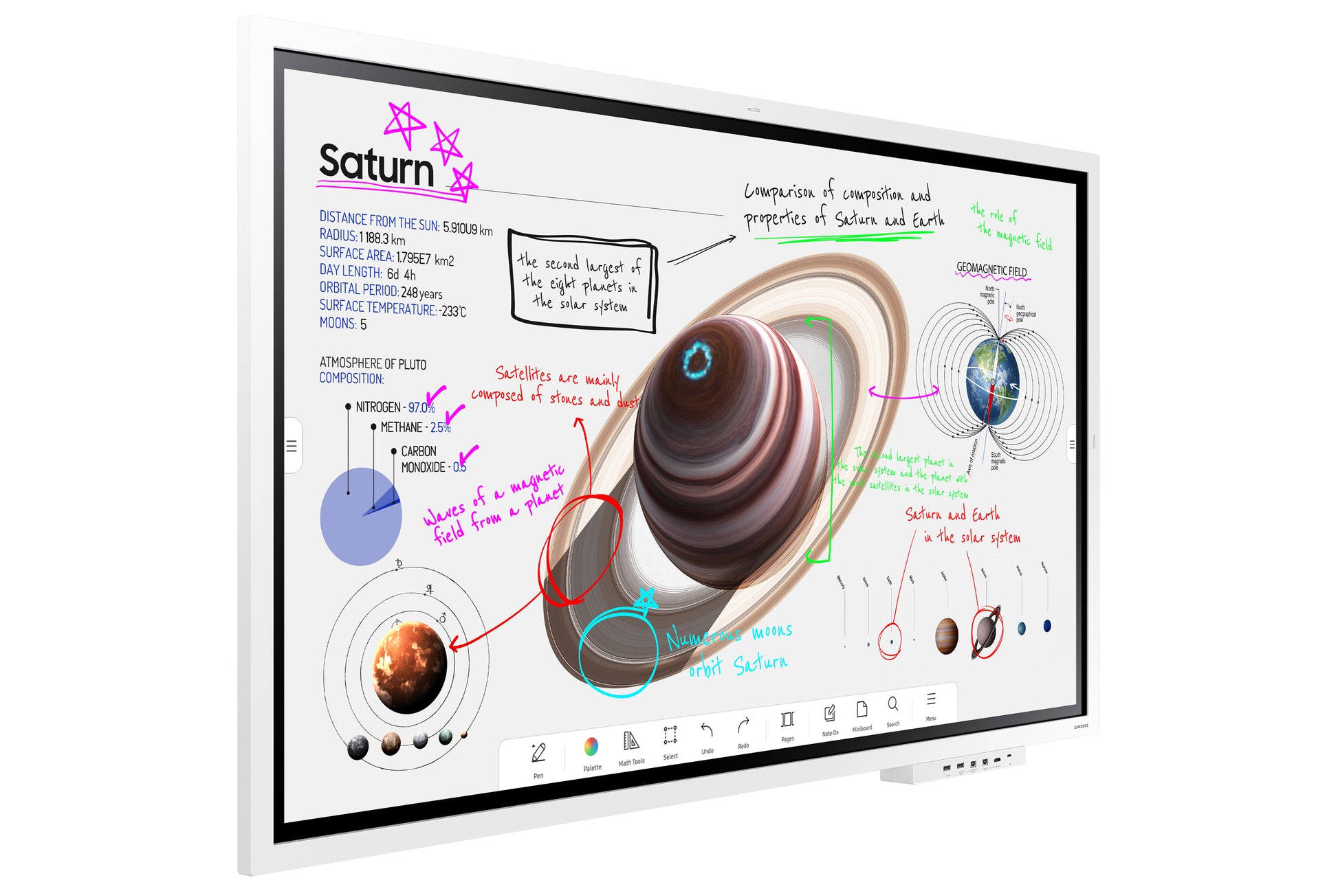 Samsung Whiteboard – 152,2 × 89,8 cm, Kunststoff-Rahmen, Wandmontage
