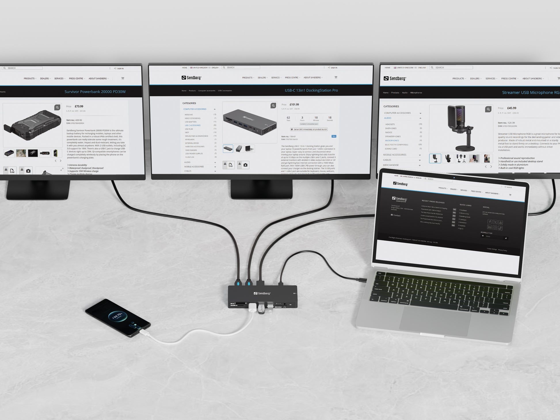 Sandberg 136-61 Dockingstation – USB-C, 1× DP, 2× HDMI, 3× USB-A, 1× USB-C, 100 W PD, GbE