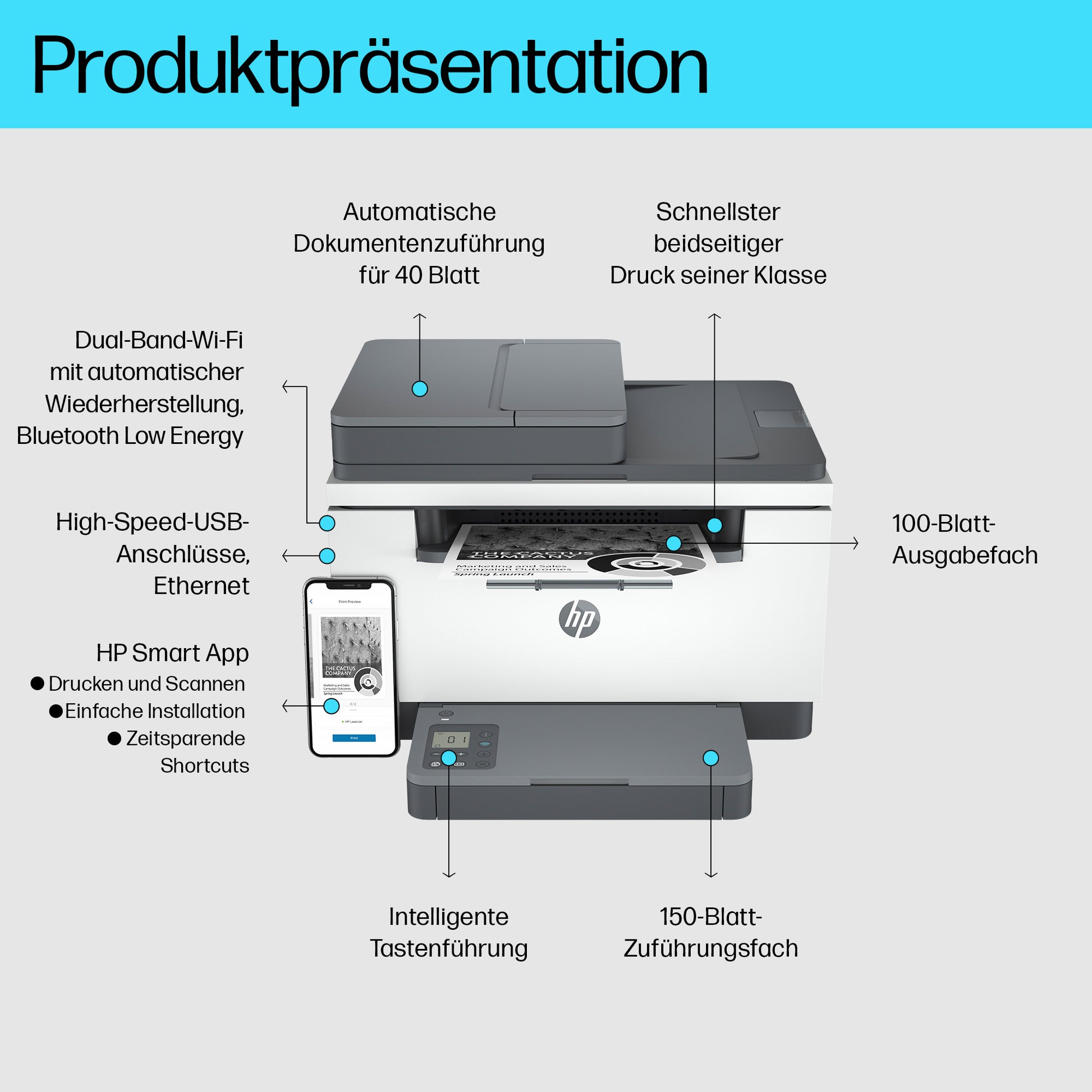 HP LaserJet M234sdw – S/W Laser-MFP A4